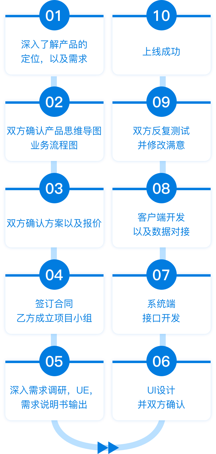J9集团·(中国)首页