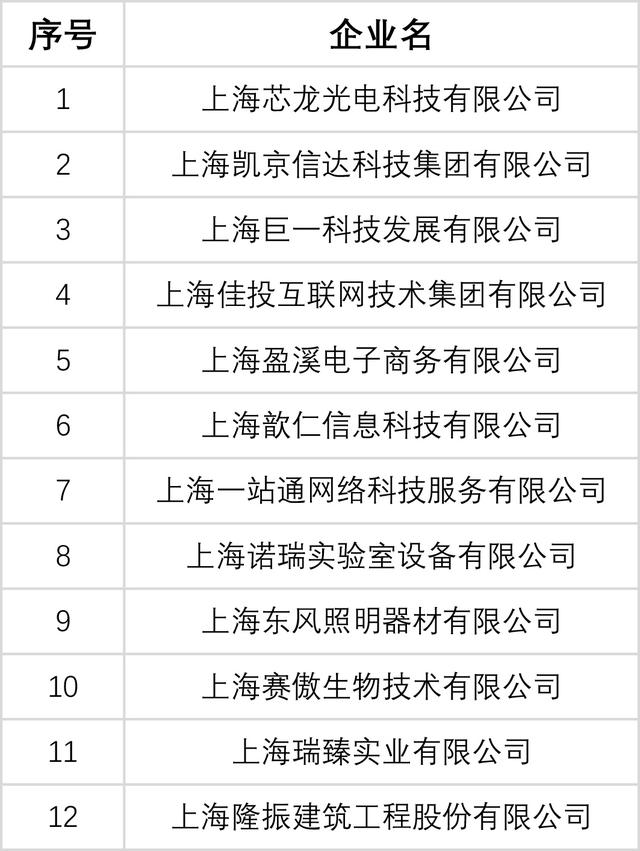 J9集团·(中国)首页